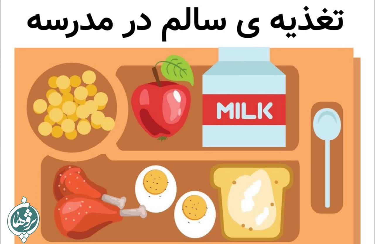 بايد ها و نبايدهاي تغذيه در مدرسه